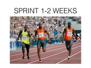SPRINT 1-2 WEEKS
 