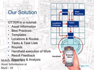 © 2003 Cap Gemini Ernst & Young - All rights reserved
Mobile Access to
Asset Information at
Shell / 10
Assets Best
Practices
Round
Execute
WorkHandheld
Tasks/
Task Lists
Locations
& Routes
Our Solution
OTTER©
in a nutshell
• Asset Information
• Best Practices
• Templates
• Locations & Routes
• Tasks & Task Lists
• Rounds
• Handheld execution of Work
• Result Feedback
• Reporting & Analysis
 