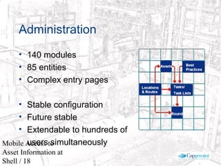 © 2003 Cap Gemini Ernst & Young - All rights reserved
Mobile Access to
Asset Information at
Shell / 18
Administration
• 140 modules
• 85 entities
• Complex entry pages
• Stable configuration
• Future stable
• Extendable to hundreds of
users simultaneously
 