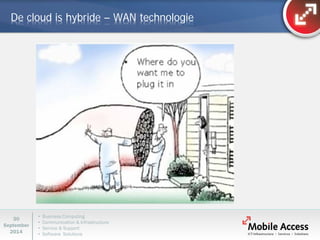 • Business Computing 
• Communication & Infrastructure 
• Service & Support 
• Software Solutions 
30 
September 
2014 
De cloud is hybride – WAN technologie  