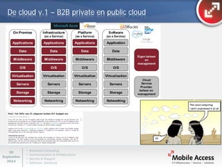 • Business Computing 
• Communication & Infrastructure 
• Service & Support 
• Software Solutions 
30 
September 
2014 
De cloud v.1 – B2B private en public cloud  