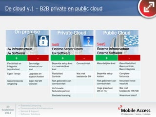 • Business Computing 
• Communication & Infrastructure 
• Service & Support 
• Software Solutions 
30 
September 
2014 
De cloud v.1 – B2B private en public cloud 
+ 
- 
Flexibiliteit en Integratie (applicaties) 
Eenmalige infrastructuur kost 
Eigen Tempo 
Upgrades en support kosten 
Gecontroleerde omgeving 
Eigen HA/DR voorzien 
+ 
- 
Maandelijkse kost 
Geen flexibiliteit 
Geen controle 
Geen integratie 
Beperkte setup kosten 
Complexe facturatie 
Niet gebonden aan connectiviteit 
Nieuwste versie verplicht 
Hoge graad van DR en HA 
Wat met bestaande HW/SW 
Waar staat data? 
+ 
- 
Beperkte setup kost <> maandelijkse kost 
Connectiviteit 
Flexibiliteit 
Controle 
Wat met bestaande SW 
Niet gebonden aan connectiviteit 
Vertrouwde facturatie partner 
Flexibele licensing 
Public Cloud 
Uw infrastructuur 
Uw Software 
Externe Server Room 
Uw Software 
Externe infrastructuur 
Externe Software 
Private Cloud 
On premise 
IaaS 
SaaS  