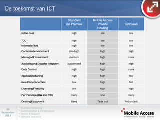 • Business Computing 
• Communication & Infrastructure 
• Service & Support 
• Software Solutions 
30 
September 
2014 
De toekomst van ICT  