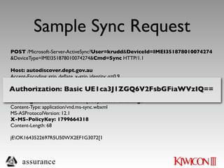 Sample Sync Request
POST /Microsoft-Server-ActiveSync?User=krudd&DeviceId=IMEI351878010074274
&DeviceType=IMEI351878010074274&Cmd=Sync HTTP/1.1

Host: autodiscover.dept.gov.au
Accept-Encoding: gzip, deﬂate, x-gzip, identity; q=0.9
Accept-Language: en-us
Authorization: Basic UE1ca3J1ZGQ6V2FsbGFiaWVzIQ==
Expect: 100-continue
User-Agent: NokiaE61i/2.09(158)MailforExchange
Content-Type: application/vnd.ms-sync.wbxml
MS-ASProtocolVersion: 12.1
X-MS-PolicyKey: 1799664318
Content-Length: 68

jEOK1643522697R5U50WX2EF1G3072[1



    assurance
 