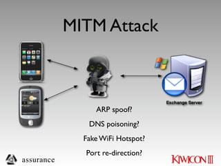 MITM Attack



                 ARP spoof?
               DNS poisoning?
              Fake WiFi Hotspot?
              Port re-direction?
assurance
 