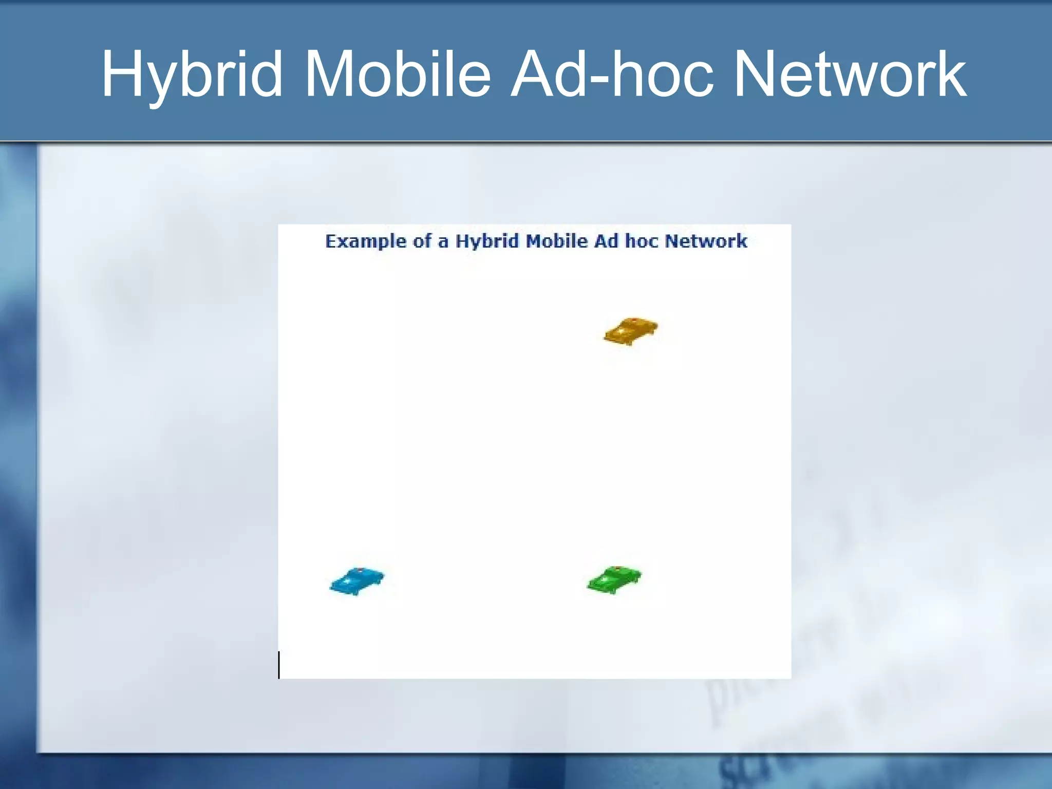 Hybrid Mobile Ad-hoc Network
 