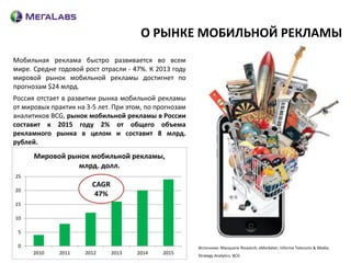 О РЫНКЕ МОБИЛЬНОЙ РЕКЛАМЫ
Мобильная реклама быстро развивается во всем
мире. Средне годовой рост отрасли - 47%. К 2013 году
мировой рынок мобильной рекламы достигнет по
прогнозам $24 млрд.
Россия отстает в развитии рынка мобильной рекламы
от мировых практик на 3-5 лет. При этом, по прогнозам
аналитиков BCG, рынок мобильной рекламы в России
составит к 2015 году 2% от общего объема
рекламного рынка в целом и составит 8 млрд.
рублей.
      Мировой рынок мобильной рекламы,
                млрд. долл.
25
                        CAGR
20
                         47%
15

10

 5

 0                                                      Источники: Macquarie Research; eMarketer; Informa Telecoms & Media;
      2010    2011    2012     2013   2014   2015       Strategy Analytics; BCG
 
