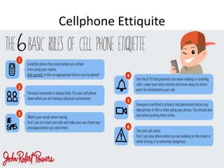 Cellphone Ettiquite
 