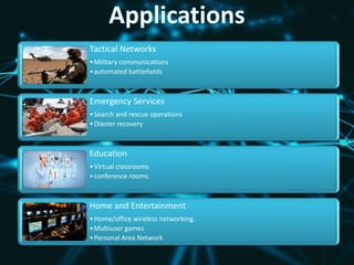 Tactical Networks
•Military communications
•automated battlefields
Emergency Services
•Search and rescue operations
•Diaster recovery
Education
•Virtual classrooms
•conference rooms.
Home and Entertainment
•Home/office wireless networking.
•Multiuser games
•Personal Area Network
 