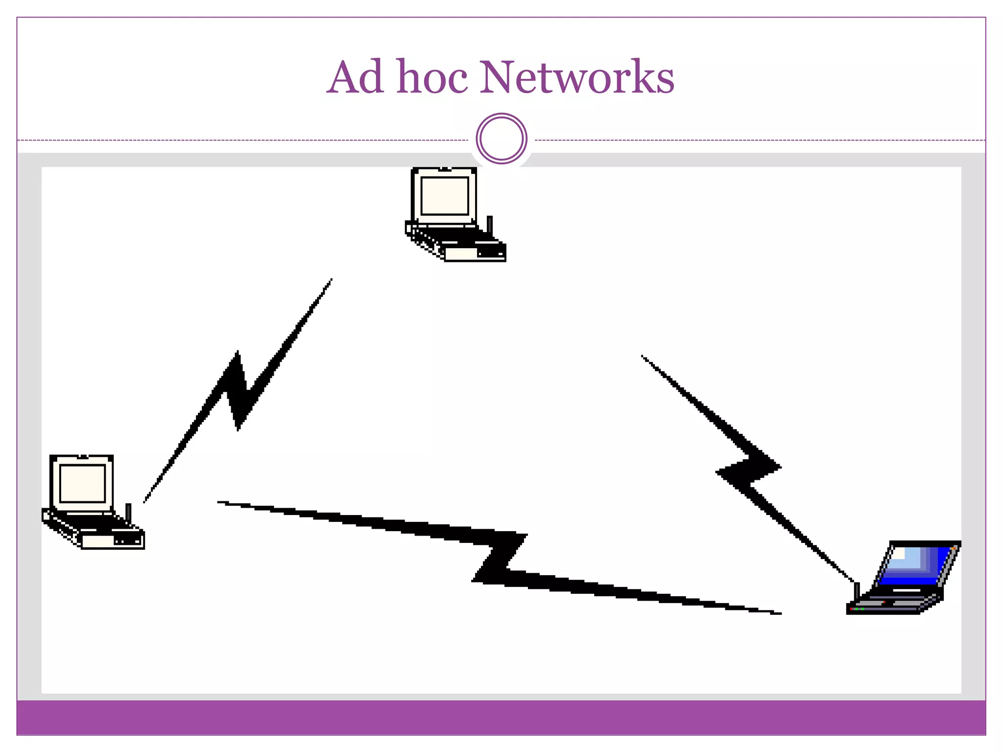 Ad hoc Networks
 
