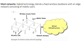 Mesh networks: hybrid technology, blends a fixed wireless backbone with an edge
network consisting of mobile users.
 