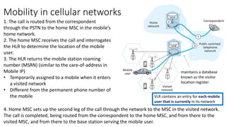 Mobility in cellular networks
1. The call is routed from the correspondent
through the PSTN to the home MSC in the mobile’s
home network.
2. The home MSC receives the call and interrogates
the HLR to determine the location of the mobile
user.
3. The HLR returns the mobile station roaming
number (MSRN) (similar to the care-of-address in
Mobile IP)
• Temporarily assigned to a mobile when it enters
a visited network
• Different from the permanent phone number of
the mobile
4. Home MSC sets up the second leg of the call through the network to the MSC in the visited network.
The call is completed, being routed from the correspondent to the home MSC, and from there to the
visited MSC, and from there to the base station serving the mobile user.
maintains a database
known as the visitor
location register
VLR contains an entry for each mobile
user that is currently in its network
 