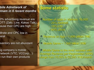 MMoobbiillee AAddnneettwwoorrkk ooff 
VViieettnnaamm iinn 66 rreecceenntt mmoonntthhss 
9900%% aaddvveerrttiissiinngg rreevveennuuee aarree 
OOTTTT ((ZZaalloo,, LLiinnee,, KKaakkaaoo TTaallkk)) 
bbeeccaauussee tthheeiirr CCPPCC aarree hhiigghh 
FFiillllrraattee aanndd CCPPCC llooww iinn 
ggeenneerraall 
IInnvveennttoorryy aarree nnoott aabbuunnddaanntt 
BBiigg ccoommppaannyy’’ss mmoobbiillee 
aaddnneettwwoorrkk ((VVTTCC,, VVCCCCoorrpp……)) 
oonnllyy rruunn tthheeiirr oowwnn pprroodduuccttss 
SSoommee ssttaattiissttiicc 
NNuummbbeerr ooff aappppss iinn VViieettnnaamm:: 1155,,000000 
-- 2255%% AAnnddrrooiidd 
-- 1155%% iiOOSS 
-- 6600%% JJAAVVAA 
 RReevveennuuee oonn AApppp ~~ 11,,880000 bbiilllliioonn VVNNĐĐ 
 MMoobbiillee GGaammee ~~ 11,,550000 bbiilllliioonn VVNNĐĐ 
MMoobbiillee GGaammee iiss tthhee mmoosstt ssuucccceessss wwiitthh:: 
AAvveerraaggee RReevveennuuee ppeerr RReeggiissttrraattiioonn ((AARRRR)) 
rraannggee ffrroomm 1155,,000000 ttoo 5500,,000000 VVNNDD//mmoonntthh 
 