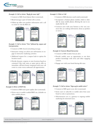 www.mmaglobal.comMobile Marketing Association Version 2.0 Page 8
Mobile Advertising Overview
of 24
© 2009 Mobile Marketing Association • USA New York, New York
Example 2: Call to Action “Reply for more info”
Content in SMS: Stock Quote Alert (contextual).•	
Brand message is part of initial call to action.•	
Follow-up offers new product information and a call•	
to action to visit the Web site.
Example 3: Call to Action “Vote” followed by coupon and
lead generation
Content in SMS: Social networking message.•	
Interactive voting can solicit user information or en-•	
gage in interactive marketing activities.
Additional request for a coupon leads to option for•	
location search.
Provide dynamic coupons or store locations based on•	
consumer’s Zip code entry, or upon opt-in, offer an
immediate call-back feature integrated with your call
center to create warm outbound call opportunities.
Example 4: Drive to WAP Site
Content in SMS stock quote update alert (contextual).•	
Drives user to mobile enabled WAP site, clickable on•	
select mobile phones.
Example 5: Click to Call
Content in SMS directory search result (contextual)•	
Incorporates a business phone number, which is click-•	
able by many mobile phones allowing the user to in-
stantly dial the call.
Connects users with your business at the very mo-•	
ment they are seeking information about yo product
or service.
Example 6: Contests/Brand Interaction
Content in SMS weather forecast alert.•	
Provide mobile users an opportunity to test their•	
product knowledge with trivia and other engaging
contests.
Engage user with your brand during idle time.•	
Example 7: Call to Action “Sign up for mobile alerts”
Content in SMS sports score alert (contextual).•	
Invite users to subscribe to mobile alerts from your•	
brand on sales or promotions.
Advertisement acts as a gateway to ongoing mobile•	
marketing for interested users.
 