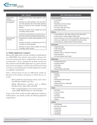 www.mmaglobal.comMobile Marketing Association Version 2.0 Page 12
Mobile Advertising Overview
of 24
© 2009 Mobile Marketing Association • USA New York, New York
Table 1: Mobile Applications – Target Audience
Mobile Network
Operators
and Off-Deck Con-
tent Aggregators
The opportunity to monetize mobile applications via ad---
vertising
Understand the mobile applications which they distrib---
ute and the potential of each of these mobile application
types to be included into their ad-enabled/ ad-funded
strategies
Understand the product features available from various--
“Ad-enabling” solution providers
Understand how mobile applications can further their con---
nection with customers by providing CRM opportunities
Mobile Application
Developers
The opportunity to monetize mobile applications via ad---
vertising
Understand the benefits of implementing some form of--
connectivity into mobile applications
Understand the product features available from various--
“Ad-enabling” solution providers
4.2 Mobile Applications Categories
Many mobile applications come pre-installed on mobile phones
(e.g. SMS/MMS client, browser, music player), whereas oth-
ers may be provisioned and/or configured post-sales by means
of maintenance/ device management (in-shop, over-the-air).
The market for downloadable applications (e.g. games, business
tools, instant messaging) is continuously growing and is being
served by an increasing number of mobile application develop-
ers, publishers and providers.
From a technical point of view, we differentiate mobile ap-
plications by the runtime environment in which they are ex-
ecuted:
Native platforms and operating systems, such as Sym---
bian,Windows Mobile and Linux
Mobile Web/browser runtimes, such as Webkit,--
Mozilla/Firefox, Opera Mini and RIM
Other managed platforms and virtual machines, such--
as Java/J2ME, BREW, Flash Lite and Silverlight
To get an idea of the wealth of mobile applications residing on
mobile phones, one should consider the following high-level
categorization:
Table 2: Mobile Application Categorization
Communications:
E-mail Clients•	
IM Clients•	
Mobile Web and Internet Browsers•	
News/ Information Clients•	
On-Device Portals (Java Portals)•	
Social Network Clients•	
Games:
Puzzle/ Strategy (e.g., Tetris, Sudoku, Mah-jong, Chess, Board Games)•	
Cards/ Casino (e.g., Solitaire, Blackjack, Roulette, Poker)•	
Action/ Adventure (e.g., Doom, Pirates of the Caribbean, Role-Playing Games)•	
Sports (e.g., Football, Soccer, Tennis, Basketball, Racing, Boxing, Skiing)•	
Leisure Sports (e.g., Bowling, Pool, Darts, Fishing, Air Hockey)•	
Information:
Recipe/ Drink books•	
Health/ Medical guides•	
Electronic books•	
Reference Tools (e.g., Dictionaries, Thesauruses)•	
News/ blog readers•	
On-Device Company/ Product Portals•	
Multimedia:
Graphics/ Image Viewers•	
Presentation Viewers•	
Video Players•	
Audio Players•	
Streaming Players (Audio/ Video)•	
Productivity:
Calendars•	
Calculators•	
Diary•	
Notepad/ Memo/ Word Processors•	
Spreadsheets•	
Directory Services (e.g., yellow pages)•	
Banking/ Finance•	
Travel:
City Guides•	
Currency Converters•	
Translators•	
GPS/ Maps•	
Itineraries/ Schedules•	
Weather•	
Utilities:
Profile Manager•	
Idle Screen/ Screen Savers•	
Address Book•	
Task Manager•	
Call Manager•	
File Manager•	
Table 1: Continued
 