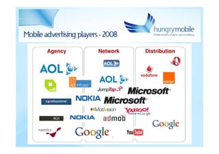 Mobile Ads Before and After piece