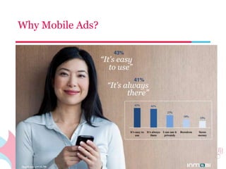 Why Mobile Ads? 
 