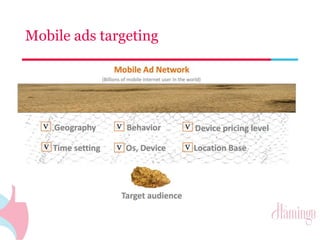 Mobile ads targeting 
 