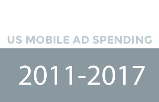 US MOBILE AD SPENDING

2011-2017

 