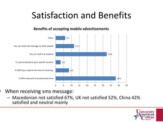 Satisfaction and Benefits
• When receiving sms message:
– Macedonian not satisfied 67%, UK not satisfied 52%, China 42%
satisfied and neutral mainly
38.1
8.5
3.2
32.4
11.7
6.1
0 5 10 15 20 25 30 35 40 45
It offers discount to products/services
It fulfill your need at the time of receiving
It is personalized to your specific location
You can read it at anytime
You can share the message to other people
Other
Benefits of accepting mobile advertisements
 