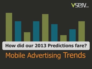 How did our 2013 Predictions fare?

Mobile Advertising Trends

 