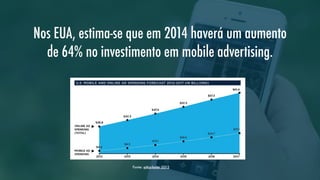 Nos EUA, estima-se que em 2014 haverá um aumento
de 64% no investimento em mobile advertising.

Fonte: eMarketer 2013

 