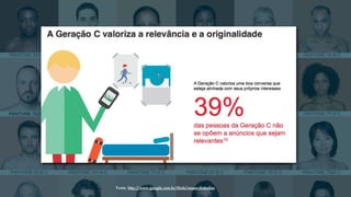 Fonte: http://www.google.com.br/think/research-studies

 