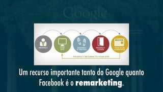 Um recurso importante tanto do Google quanto
Facebook é o remarketing.

 