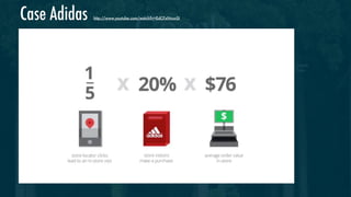 Case Adidas

http://www.youtube.com/watch?v=EdCFxNvuvSI

 