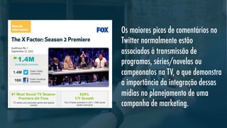 Os maiores picos de comentários no
Twitter normalmente estão
associados à transmissão de
programas, séries/novelas ou
campeonatos na TV, o que demonstra
a importância da integração dessas
mídias no planejamento de uma
campanha de marketing.

 