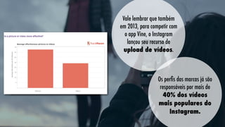 Vale lembrar que também
em 2013, para competir com
o app Vine, o Instagram
lançou seu recurso de
upload de vídeos.

Os perﬁs das marcas já são
responsáveis por mais de
40% dos vídeos
mais populares do
Instagram.

 