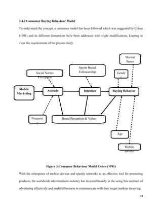 2.4.2 Consumer Buying Behaviour Model
To understand the concept, a consumer model has been followed which was suggested by Cohen
(1991) and its different dimensions have been addressed with slight modifications, keeping in
view the requirements of the present study.
Figure 3 Consumer Behaviour Model Cohen (1991)
With the emergence of mobile devices and speedy networks as an effective tool for promoting
products, the worldwide advertisement industry has invested heavily in the using this medium of
advertising effectively and enabled business to communicate with their target markets incurring
22
Social Norms
Perception
Sports Brand
Followership Gende
r
Marital
Status
Frequenc
y
Age
Brand Perception & Value
Mobile
Device
Intention Buying BehaviorAttitudeMobile
Marketing
 