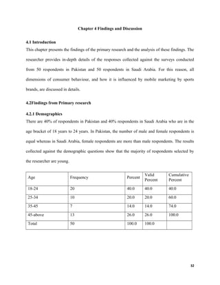 Chapter 4 Findings and Discussion
4.1 Introduction
This chapter presents the findings of the primary research and the analysis of these findings. The
researcher provides in-depth details of the responses collected against the surveys conducted
from 50 respondents in Pakistan and 50 respondents in Saudi Arabia. For this reason, all
dimensions of consumer behaviour, and how it is influenced by mobile marketing by sports
brands, are discussed in details.
4.2Findings from Primary research
4.2.1 Demographics
There are 40% of respondents in Pakistan and 40% respondents in Saudi Arabia who are in the
age bracket of 18 years to 24 years. In Pakistan, the number of male and female respondents is
equal whereas in Saudi Arabia, female respondents are more than male respondents. The results
collected against the demographic questions show that the majority of respondents selected by
the researcher are young.
Age Frequency Percent
Valid
Percent
Cumulative
Percent
18-24 20 40.0 40.0 40.0
25-34 10 20.0 20.0 60.0
35-45 7 14.0 14.0 74.0
45-above 13 26.0 26.0 100.0
Total 50 100.0 100.0
32
 