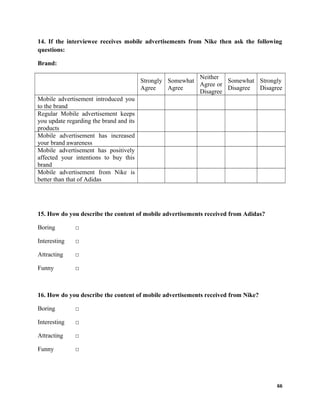14. If the interviewee receives mobile advertisements from Nike then ask the following
questions:
Brand:
Strongly
Agree
Somewhat
Agree
Neither
Agree or
Disagree
Somewhat
Disagree
Strongly
Disagree
Mobile advertisement introduced you
to the brand
Regular Mobile advertisement keeps
you update regarding the brand and its
products
Mobile advertisement has increased
your brand awareness
Mobile advertisement has positively
affected your intentions to buy this
brand
Mobile advertisement from Nike is
better than that of Adidas
15. How do you describe the content of mobile advertisements received from Adidas?
Boring □
Interesting □
Attracting □
Funny □
16. How do you describe the content of mobile advertisements received from Nike?
Boring □
Interesting □
Attracting □
Funny □
66
 