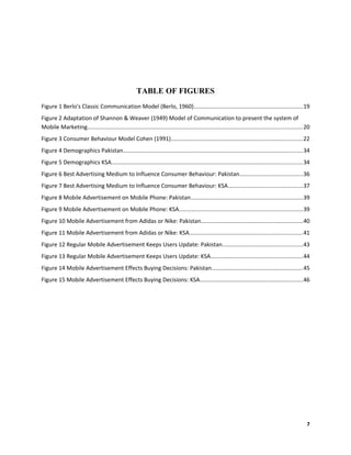 TABLE OF FIGURES
Figure 1 Berlo's Classic Communication Model (Berlo, 1960)....................................................................19
Figure 2 Adaptation of Shannon & Weaver (1949) Model of Communication to present the system of
Mobile Marketing......................................................................................................................................20
Figure 3 Consumer Behaviour Model Cohen (1991)..................................................................................22
Figure 4 Demographics Pakistan................................................................................................................34
Figure 5 Demographics KSA.......................................................................................................................34
Figure 6 Best Advertising Medium to Influence Consumer Behaviour: Pakistan.......................................36
Figure 7 Best Advertising Medium to Influence Consumer Behaviour: KSA..............................................37
Figure 8 Mobile Advertisement on Mobile Phone: Pakistan......................................................................39
Figure 9 Mobile Advertisement on Mobile Phone: KSA.............................................................................39
Figure 10 Mobile Advertisement from Adidas or Nike: Pakistan...............................................................40
Figure 11 Mobile Advertisement from Adidas or Nike: KSA......................................................................41
Figure 12 Regular Mobile Advertisement Keeps Users Update: Pakistan..................................................43
Figure 13 Regular Mobile Advertisement Keeps Users Update: KSA.........................................................44
Figure 14 Mobile Advertisement Effects Buying Decisions: Pakistan.........................................................45
Figure 15 Mobile Advertisement Effects Buying Decisions: KSA................................................................46
7
 