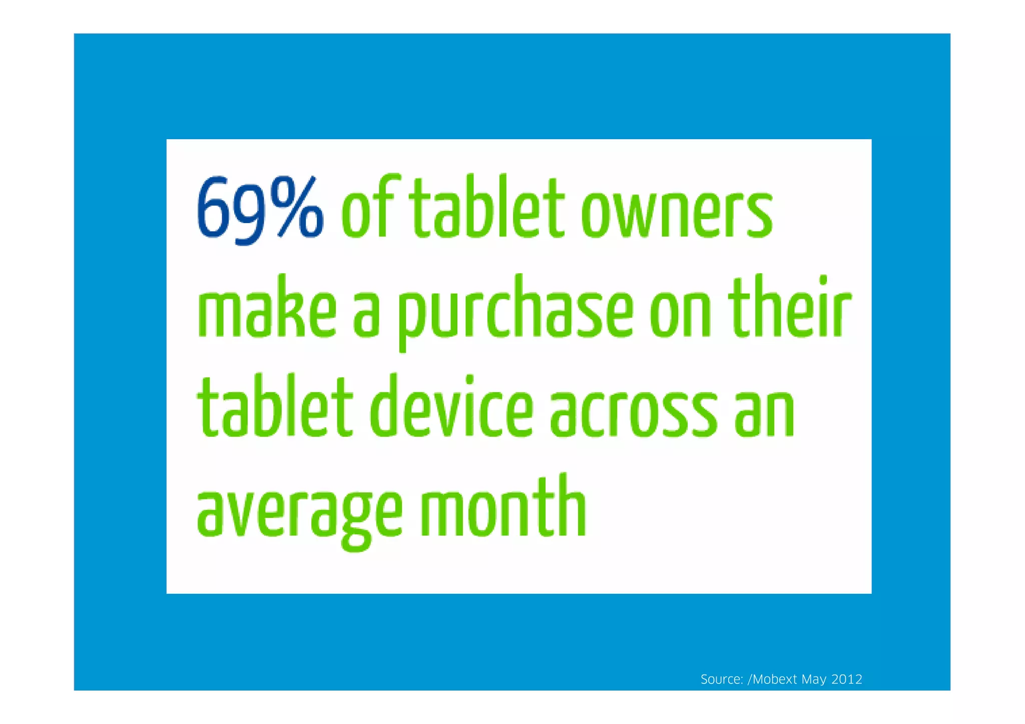 Source: /Mobext May 2012
                           18
 