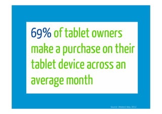 Source: /Mobext May 2012
                           18
 