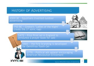 History of Advertising

2000 BC - Egyptians invented outdoor
advertising

   750 BC – Greece’s “Ladies of the Night”
   create the 1st sonic logo

      1472 – First Print Ad in England to
      announce a prayer book for sale

          1661 – the first branding is developed
          for Dentifrice Tooth Gel

              1776 – Political ads appear encouraging
              American Revolution Enlistment

                                       Source: INFOLINKS History-of-Advertising
                                                                                  2
 