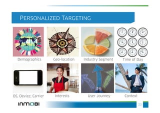 Personalized Targeting




  Demographics        Geo-location   Industry Segment   Time of Day




OS, Device, Carrier   Interests        User Journey      Context

                                                                   23
 