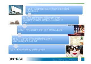 1863 – Automobiles give riser to Billboard
                advertising


            1873 – First product placement when
            transport/shipping companies appear in
            novels


        1882 – First electric sign lit in Times Square



   1892 – Start of direct marketing with a
   Sear’s postcard mail-out



1902 – First celebrity endorsement



                                             Source: INFOLINKS History-of-Advertising
                                                                                        3
 