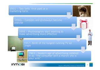 1911 – “Sex Sells” first used at a
marketing tactic


    1950s – Contests and giveaways become
    popular


        1955 – Psychologists start working to
        make advertising more effective


            1957– Birth of the longest running TV ad
            Jingle


                 1963 – modern age of advertising ushered
                 in as: “The consumer isn’t a moron; she is
                 your wife”

                                          Source: INFOLINKS History-of-Advertising
                                                                                     4
 