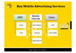 Key Mobile Advertising Services




                                  11	
  
 