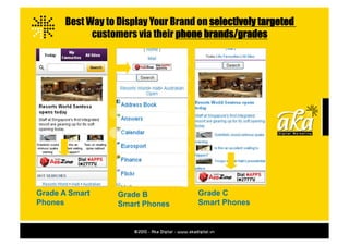 Best Way to Display Your Brand on selectively targeted
             customers via their phone brands/grades




Grade A Smart      Grade B            Grade C
Phones             Smart Phones       Smart Phones
 