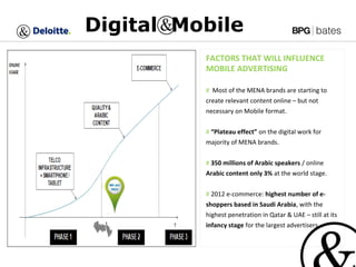 Digital Mobile
FACTORS THAT WILL INFLUENCE
MOBILE ADVERTISING
# Most of the MENA brands are starting to
create relevant co...