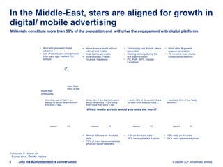 © Deloitte LLP and affiliated entities.
In the Middle-East, stars are aligned for growth in
digital/ mobile advertising
Jo...