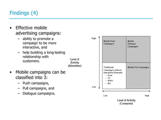 Effectiveness of advertising thesis statement picture