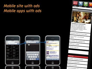 Mobile site with ads
Mobile apps with ads
 