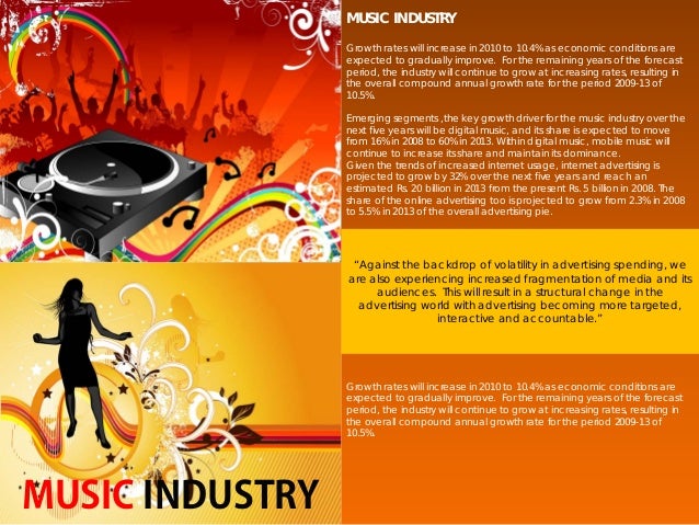 Mobile advertising spending by industry