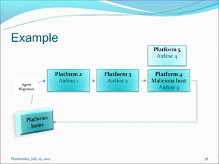 Example
                                                     Platform 5
                                                      Airline 4


                           Platform 2   Platform 3    Platform 4
                            Airline 1    Airline 2   Malicious host
     Agent
    Migration                                          Airline 3




Wednesday, July 25, 2012                                              38
 