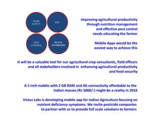 SOIL
PEST
CONTROL
PLANT
NUTRITION
FOOD
SAFETY
Improving agricultural productivity
through nutrition management
and effective pest control
needs educating the farmer
Mobile Apps would be the
easiest way to achieve this
It will be a valuable tool for our agricultural crop consultants, field officers
and all stakeholders involved in enhancing agricultural productivity
and food security
A 5 inch mobile with 2 GB RAM and 4G connectivity affordable to the
Indian masses (Rs 5000/-) might be a reality in 2016
Victus Labs is developing mobile app for Indian Agriculture focusing on
nutrient deficiency symptoms. We invite pesticide companies
to partner with us to provide full scale solutions to farmers
 